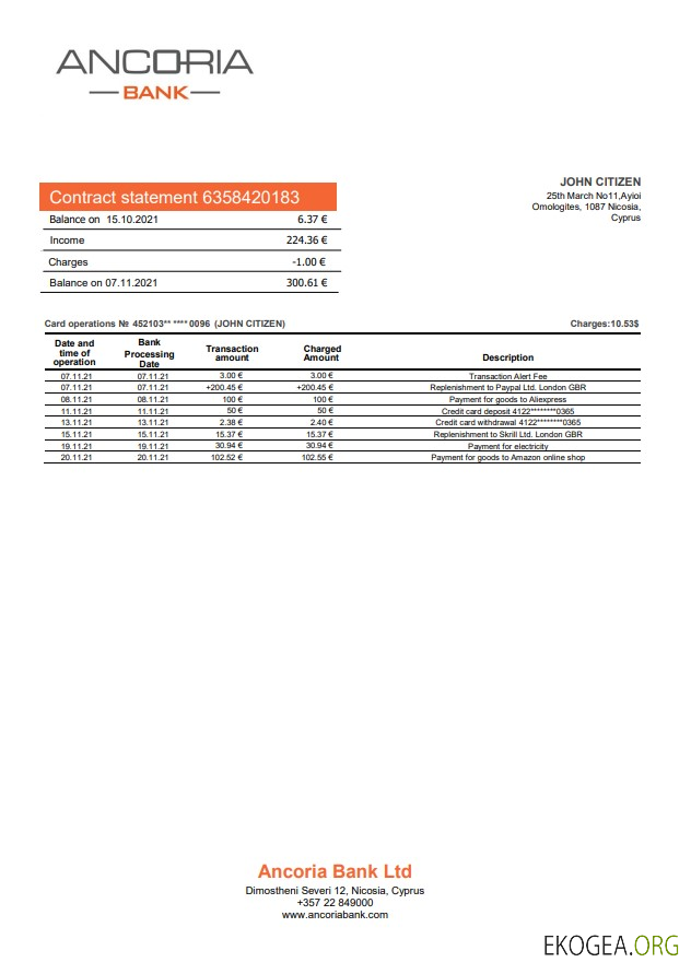 Relevé bancaire d'Ancoria à Chypre